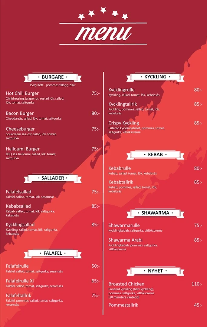 Castello Döner · Photos 1